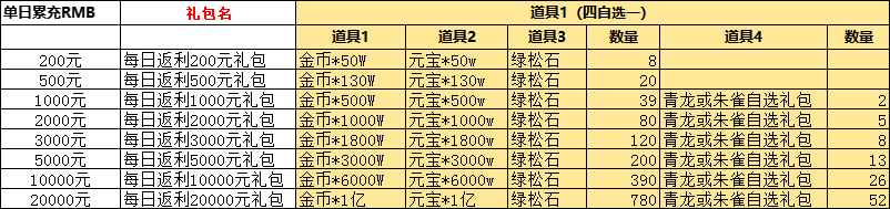 357178d2127749536fe009e3346b1b7d_963ed42593552188084756bada6a4f54_sign=bdfc4af2e8215a64892e2174dd4f7a55&t=670fee06.png